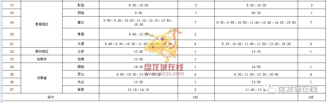 汉口北班车时刻表,汉口北客运中心班车