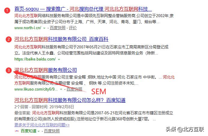 seo和sem通俗易懂的解释,seo与sem的区别与优劣势