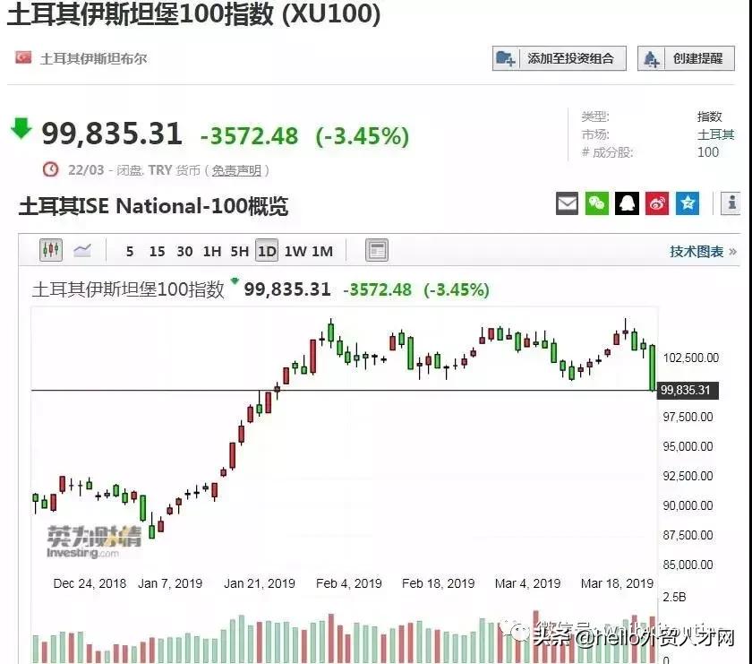 鍜屽ぇ槌勬墦鏋惰皝璧簡,涓庡浗闄呭法澶寸‖纰扮‖