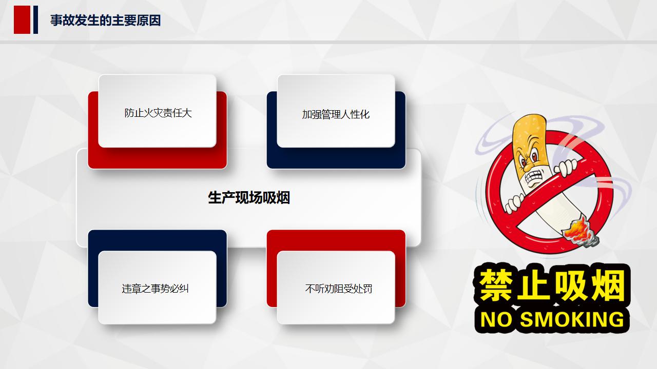 安全生产法ppt课件,安全生产培训ppt图表