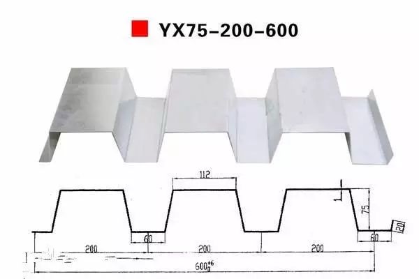 楼承板有几种规格型号图片及价格,钢筋桁架结构楼承板设备规格型号