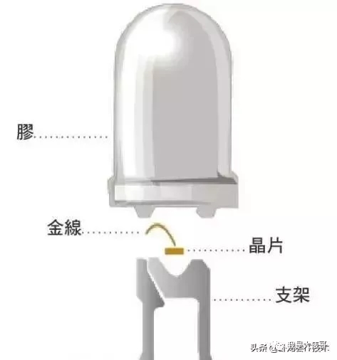 电容电阻电感三极管场效应管,场效应管串联的是电阻还是电感