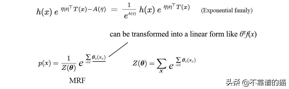 机器学习矩阵秩,机器学习更新权重矩阵