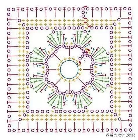 包包的钩法超简单公主包,怎样用毛线钩包包简单详细教程