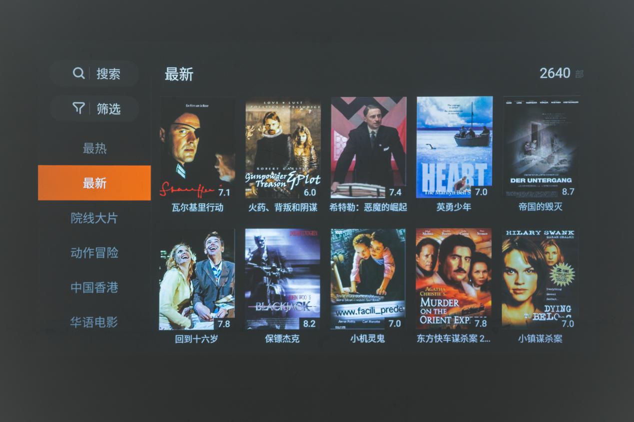 喜欢看电影买电视还是投影仪,喜欢看电影买投影仪