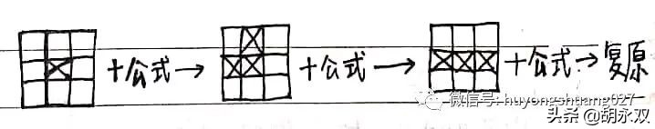 贾立平魔方公式,岑小林魔方公式