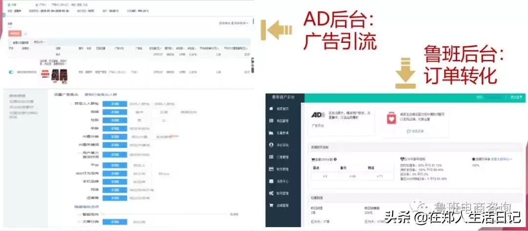抖音鲁班电商平台入口,抖音鲁班电商运营方法