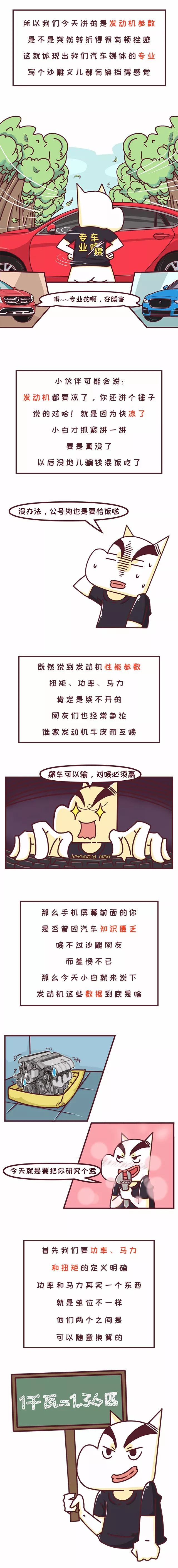 汽车加速是马力还是扭矩还是功率,功率大跑得快扭矩大加速快