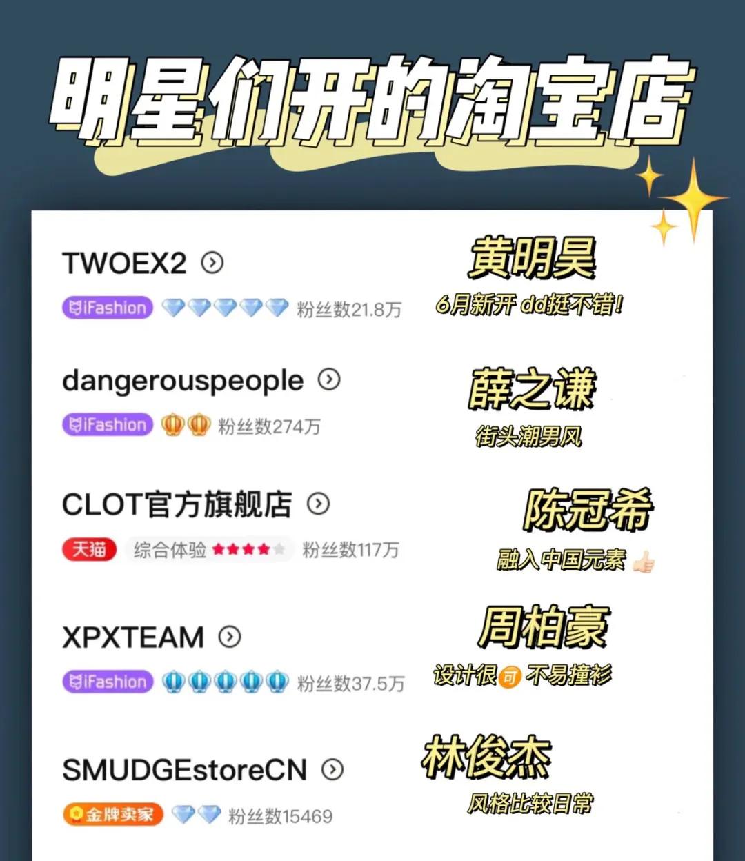 偶像同款被扒到了｜不看必后悔系列｜明星自主品牌爱逛店铺分享