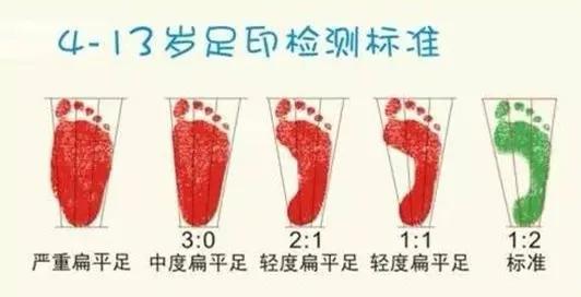 小孩子鞋被电梯卡,小朋友脚被卡到电梯里
