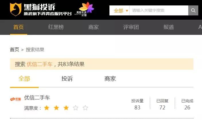 优信二手车贷不还有什么后果,优信二手车贷款多贷两万
