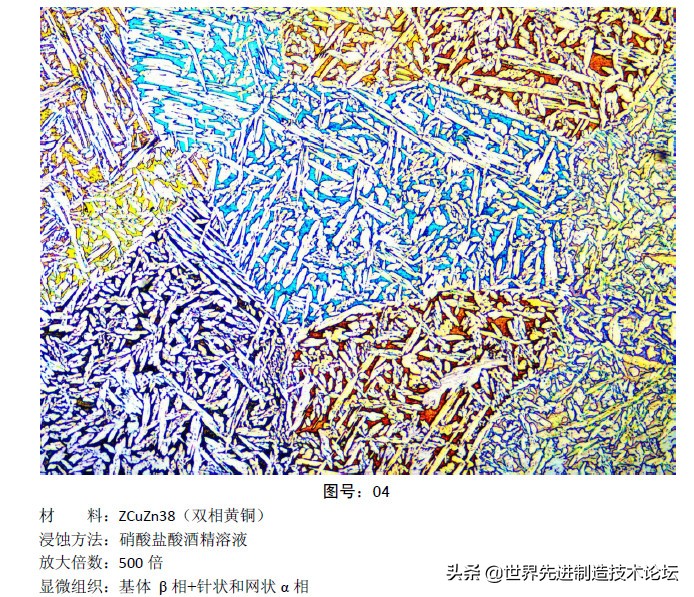 奥氏体珠光体,马氏体奥氏体珠光体