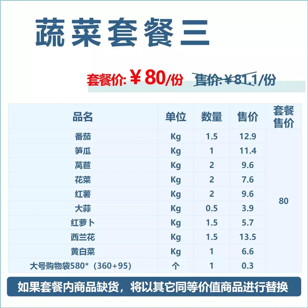 中百仓储超市4月优惠券 (中百仓储社区团购怡华逸天地)