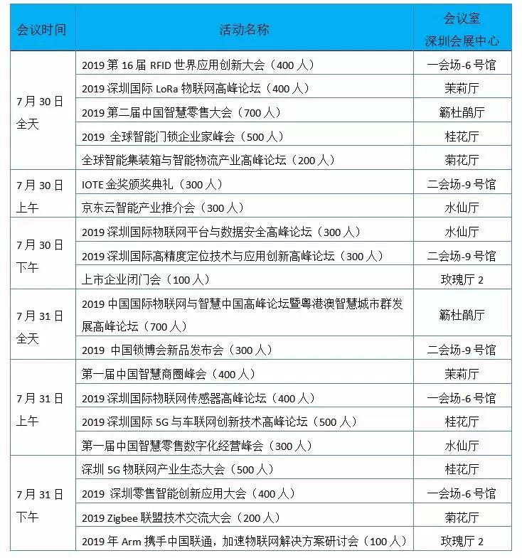 国际智慧零售博览会暨无人售货展,深圳智慧零售展