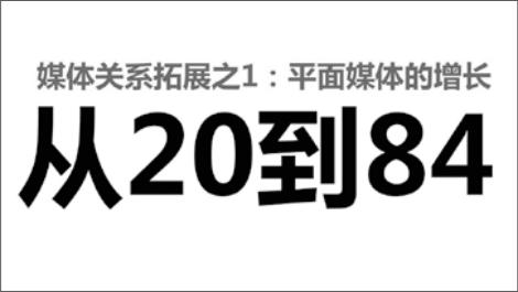 掌握万能的“高桥流”，你的PPT也能高大上，贾跃亭用了都说好！