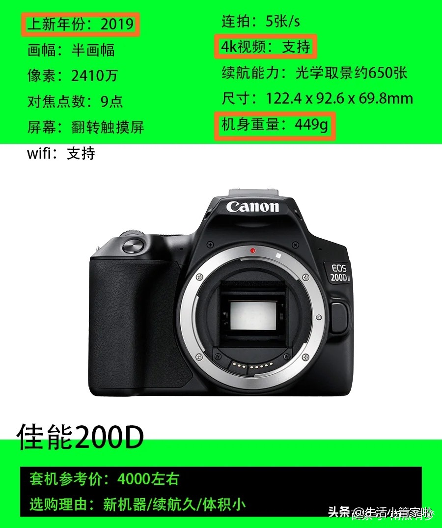 佳能相机拍摄参数一览表,佳能1500d相机入门教程视频