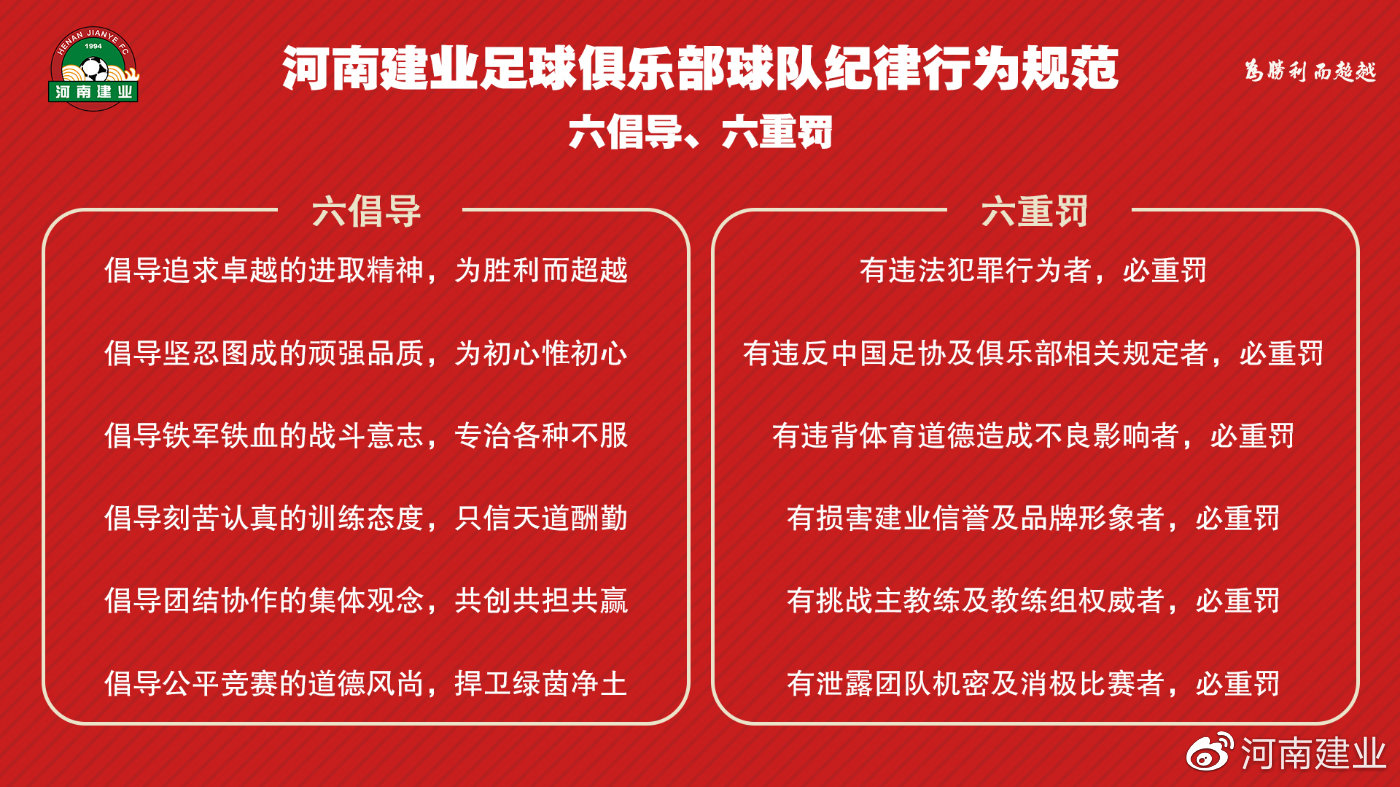建业u23联赛大名单,建业三u23新星争夺