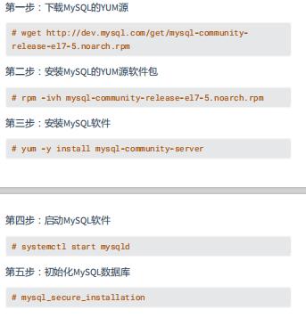 linux运维常见故障解决方案,linux运维常见问题解决方案