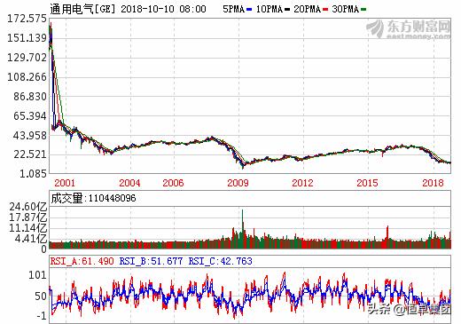 丹纳赫精益化管理案例,丹纳赫精益化生产管理