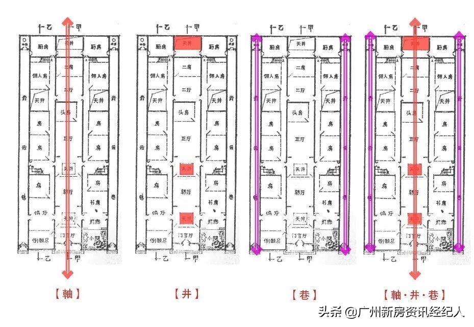 海珠区别墅中冶逸璟房号,广州海珠区中冶逸璟公馆别墅