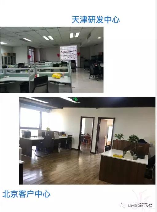 易采购是什么平台,易采购科技有限公司