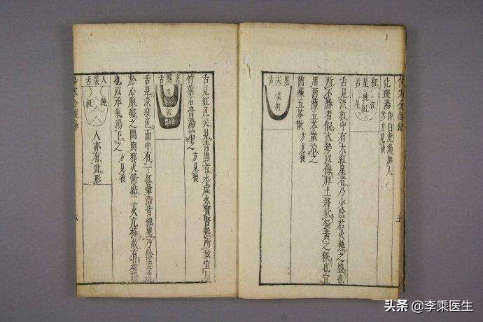 敖氏金镜录舌诊彩图,中医舌苔发黑36种舌象图解挂图