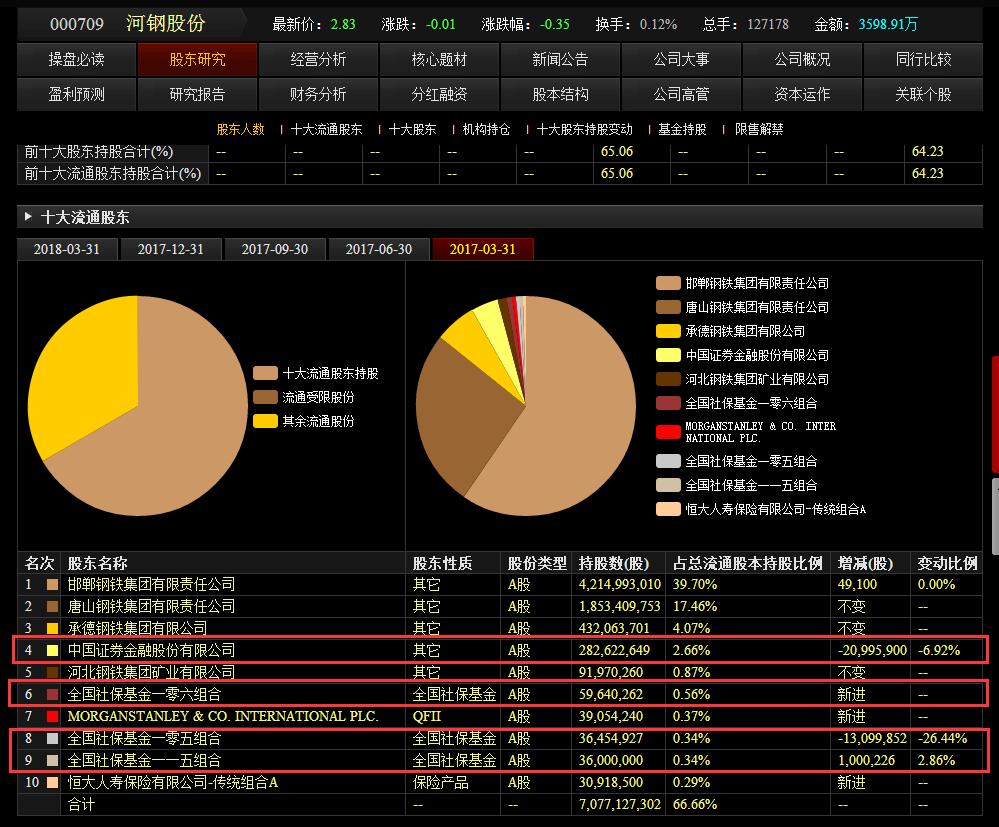 国家队操盘的思路,国家队战术训练图片