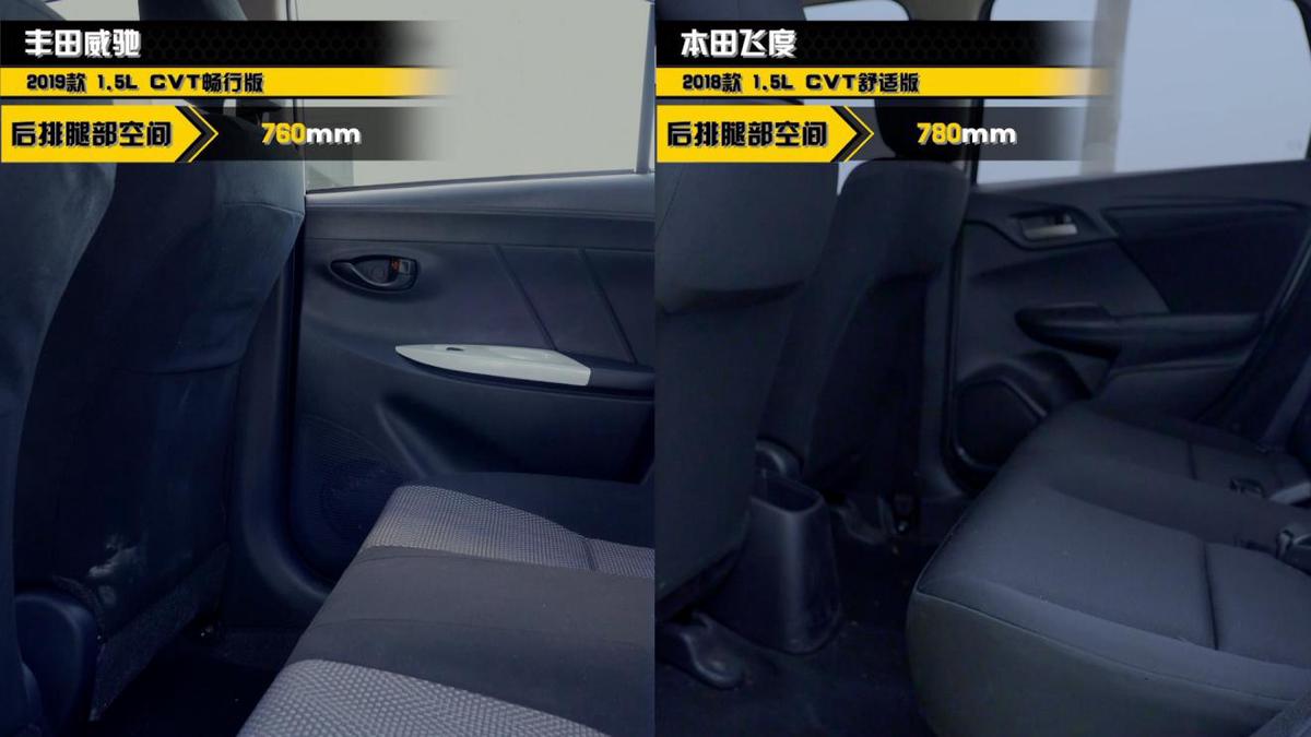 19年丰田威驰三厢测评,与威驰同价位的合资车有哪些