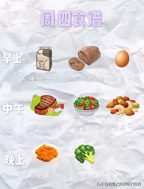 运动减肥怎么坚持下去,减肥怎么坚持下去