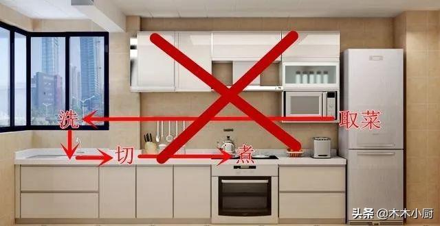 装修厨房需要嵌入蒸烤一体机吗,厨房装修时如何设计微蒸烤一体机