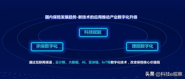 邦邦汽服CEO龚托：基于技术+数据，赋能保险与汽后市场生态