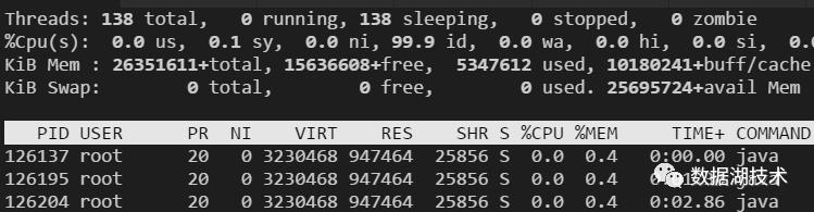 万字详文:Java内存泄漏、性能优化、宕机死锁的N种姿势