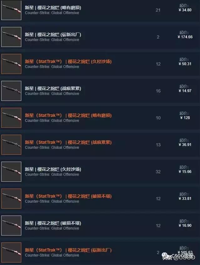 皮肤控第一期,皮肤控游戏视频