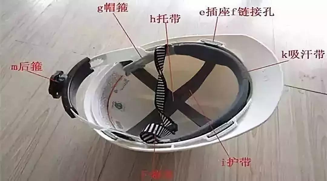 安全帽：你们都不了解我，出了事故还要怨我