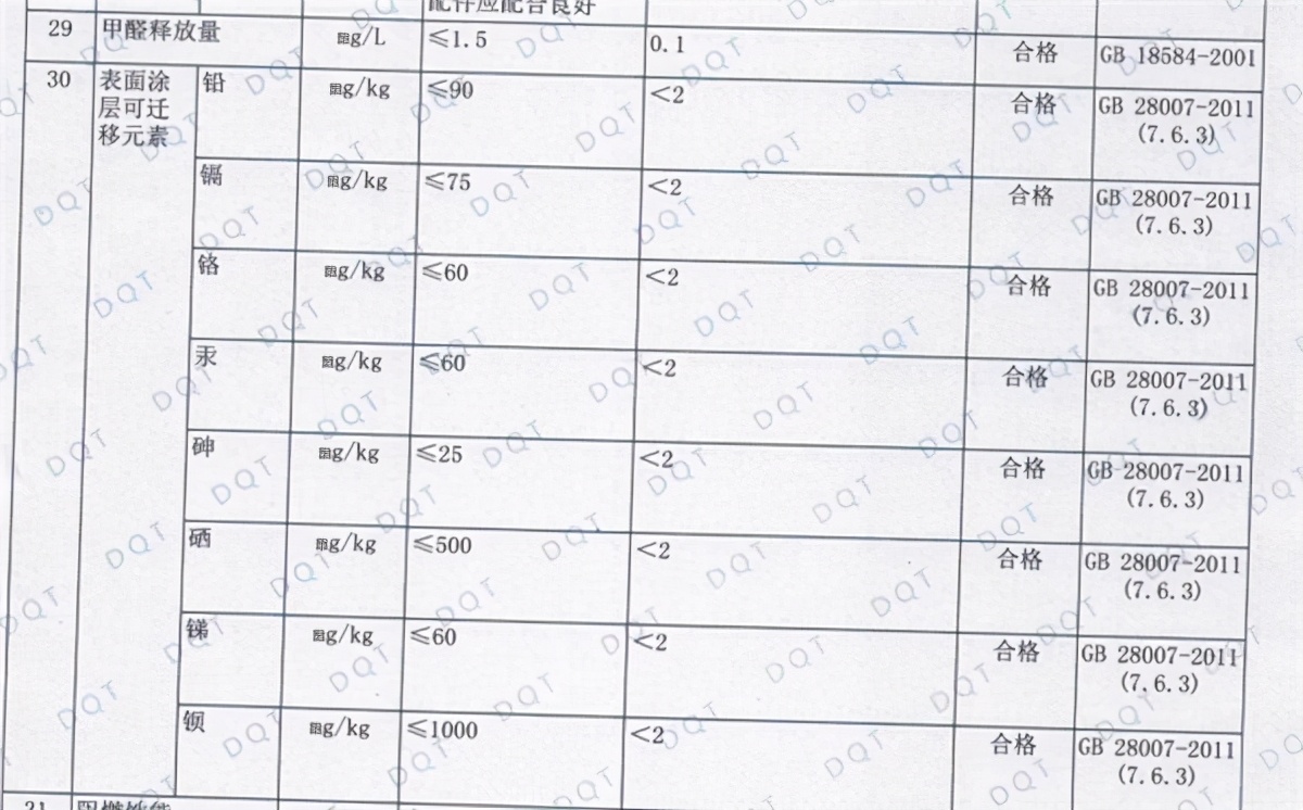 买儿童床注意哪些问题,买床垫有甲醛把小孩身体睡坏了