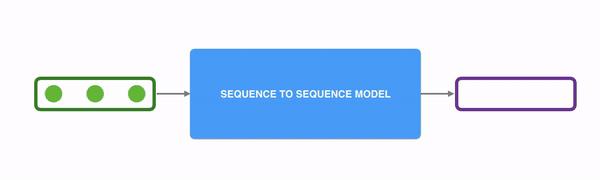 从哪里了解最新的机器学习算法,十大必须掌握的机器学习算法