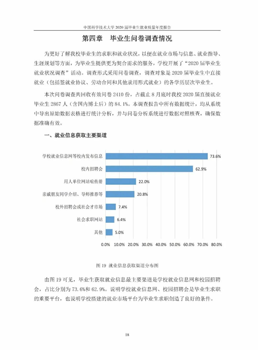 中国科学技术大学研究生,中国科学技术大学医院