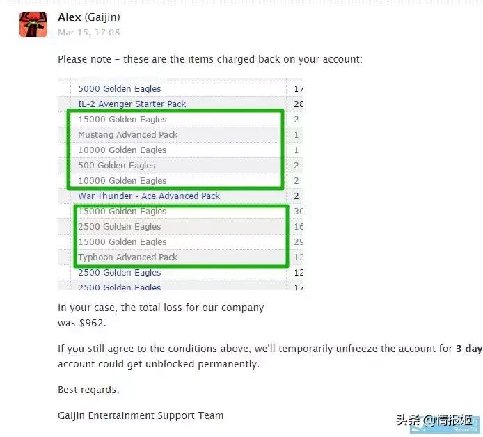 玩家大量封号、游戏公司坏账:游戏黑卡充值背后的暗*市黑**场