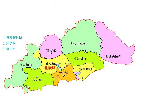 天津北辰区发展前景,天津的未来在北辰