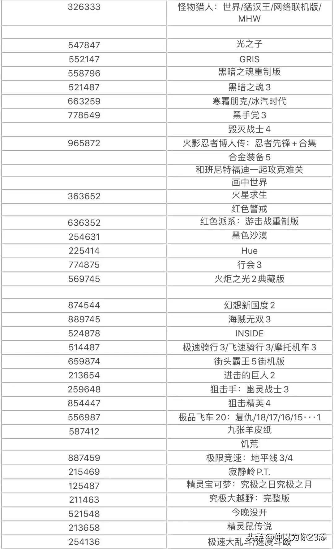 电脑大型单机游戏破解,电脑大型单机游戏推荐