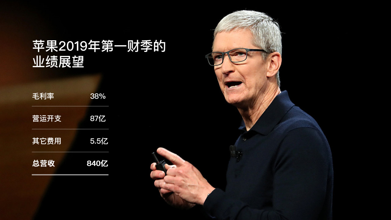 苹果发布会ppt是怎么设计的,苹果发布会ppt主题爆炸效果