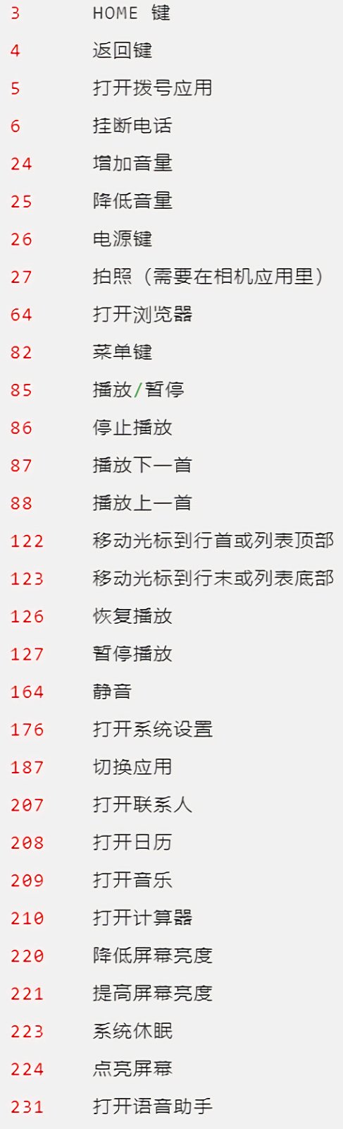 免ROOT玩机也能如此强大！ADB实用命令大汇总（转自酷安）