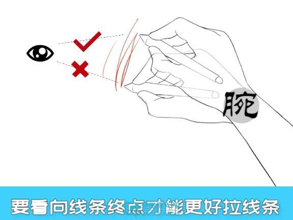 数位板怎么可以笔触有粗有细,怎样用数位板临摹线稿