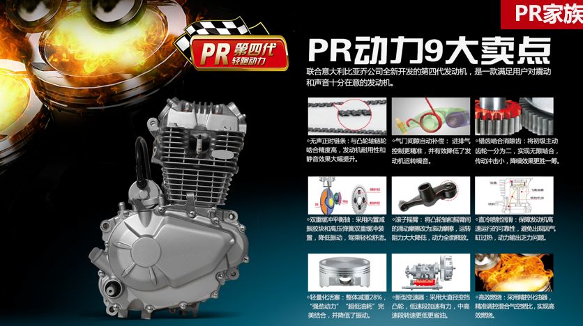 赛科龙RA2实拍，小排复古太子车，颜值不错，值得把玩