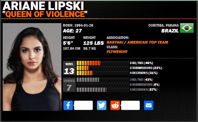 ufc格斗之夜218期预测,ufc格斗之夜169赛前预测