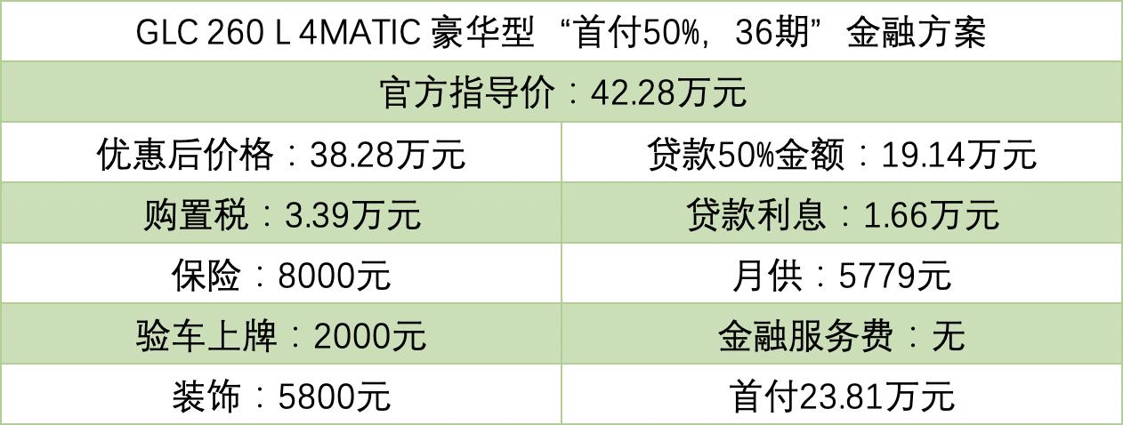 做金融贷款买车需要注意哪些,贷款买车贷的好处和坏处