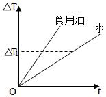 机械能守恒定律题型讲解,功和机械能经典题型讲解
