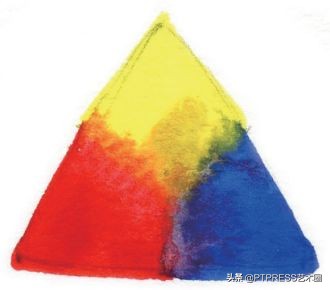 画水彩用什么品牌颜料最好,各种绘画颜料有什么不同