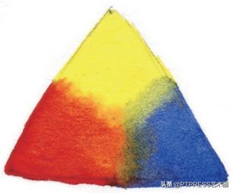 画水彩用什么品牌颜料最好,各种绘画颜料有什么不同