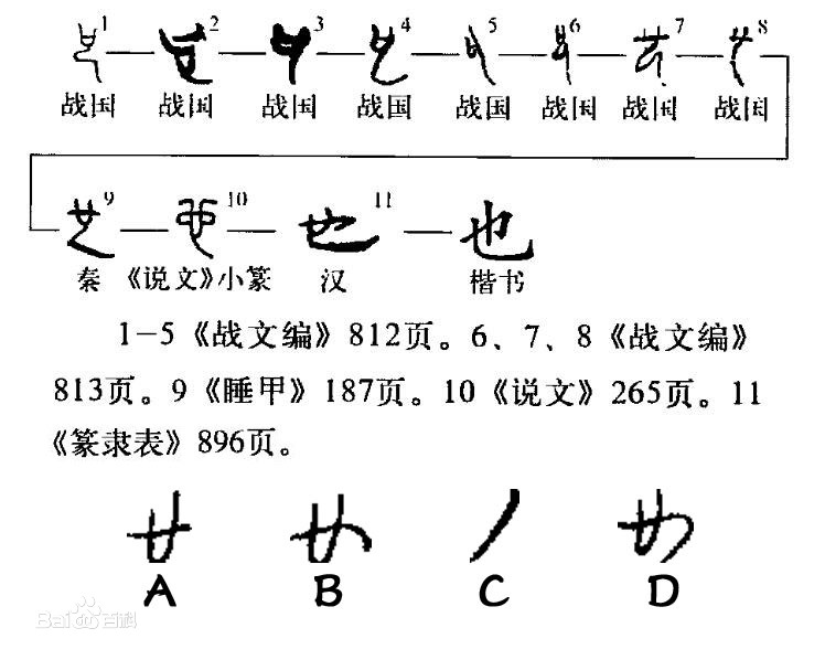 也熊是哪里方言,也熊是哪个地方的方言